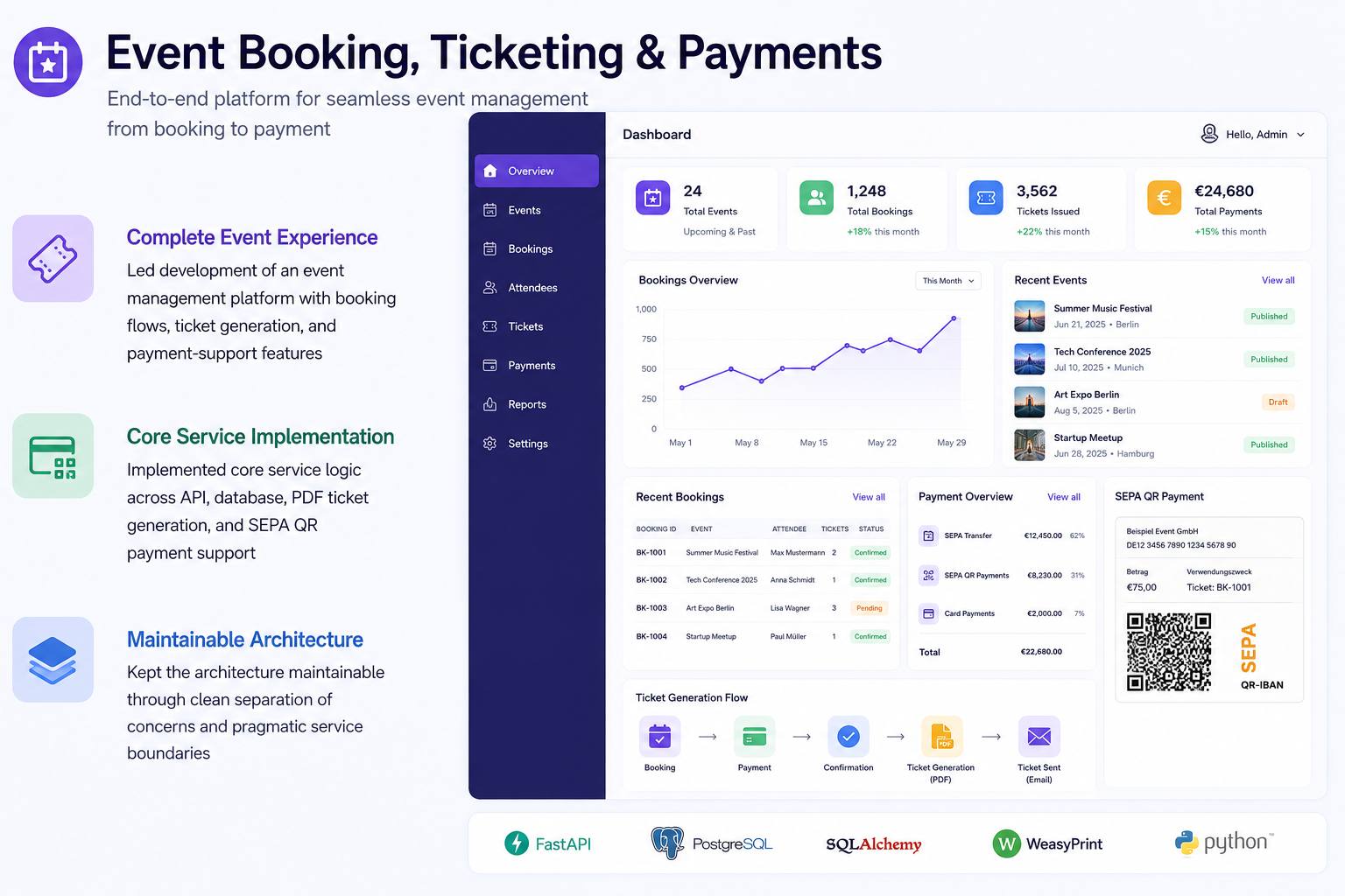 Event management platform
