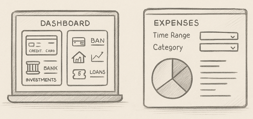 Finance Manager Design